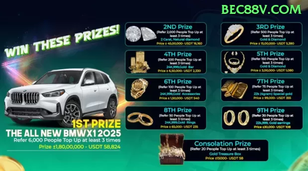 Aviator na Plataforma Online JJ789 - pro